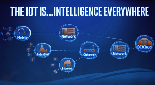 Intel_Day_2016_06 Intel Day 2016 06 Intel Partners Day 2016