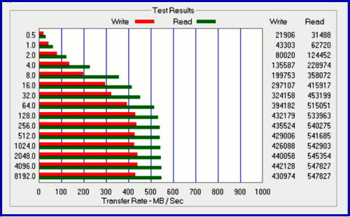 SSD_Plus_5 SSD Plus 5 SanDisk SSD PLUS 240G