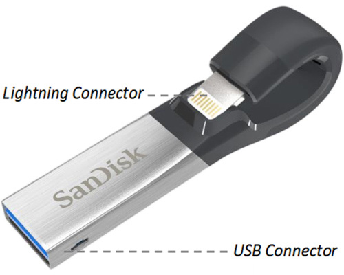 iXpand_Flash_Drive_01