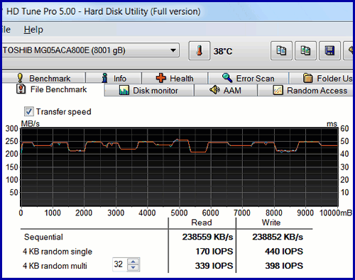 Toshiba MG05ACA800E 5 Корпоративный Toshiba HDD 8TB