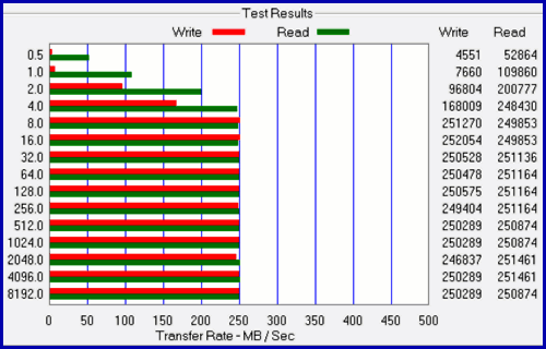 Toshiba MG05ACA800E 7 Корпоративный Toshiba HDD 8TB
