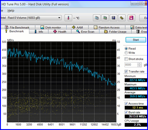 Toshiba_MG05ACA800E_RAID_04-1 Toshiba MG05ACA800E RAID 04 1 Корпоративные Toshiba HDD 8TB в RAID 0