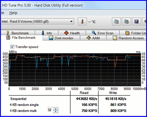 Toshiba_MG05ACA800E_RAID_04-2 Toshiba MG05ACA800E RAID 04 2 Корпоративные Toshiba HDD 8TB в RAID 0