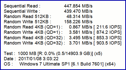 Toshiba_MG05ACA800E_RAID_05-2 Toshiba MG05ACA800E RAID 05 2 Корпоративные Toshiba HDD 8TB в RAID 0
