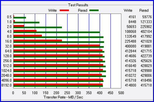 Toshiba_MG05ACA800E_RAID_06 Toshiba MG05ACA800E RAID 06 Корпоративные Toshiba HDD 8TB в RAID 0