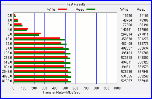 Ultra II 240GB 05 SanDisk Ultra II 240GB