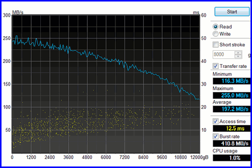 IronWolf Pro 12TB 03 2 Seagate IronWolf Pro 12TB