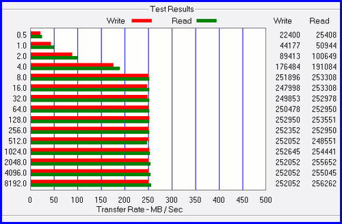 IronWolf Pro 12TB 05 Seagate IronWolf Pro 12TB