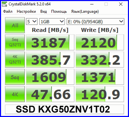 XG5 1024GB 03 Компактный SSD 1024GB в M2 2280
