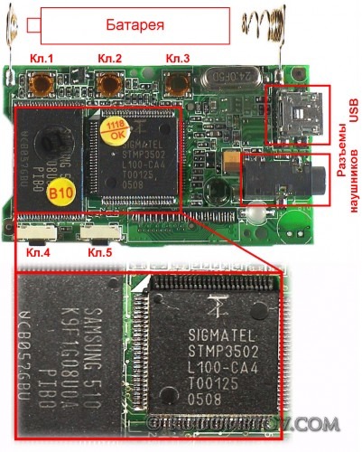 MEGA PLAYER 533Lite inside