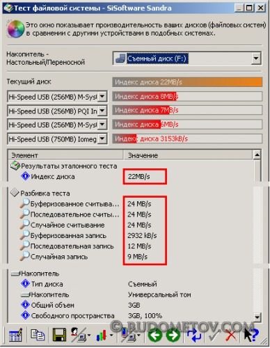 USB-flash AH620 testing 05