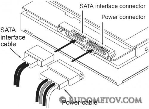 Momentus 5400.6 Connection