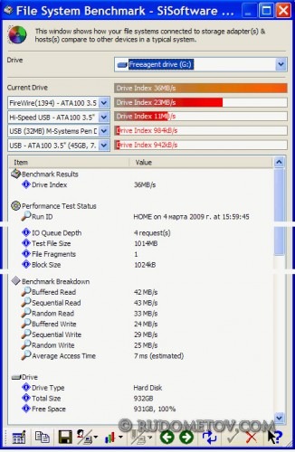 Seagate FreeAgent Pro test 1394a