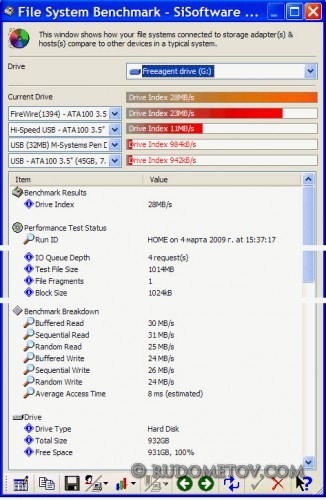 Seagate FreeAgent Pro test USB