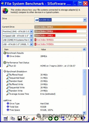 Seagate FreeAgent XTreme test USB