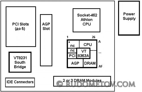 MB Reference Design