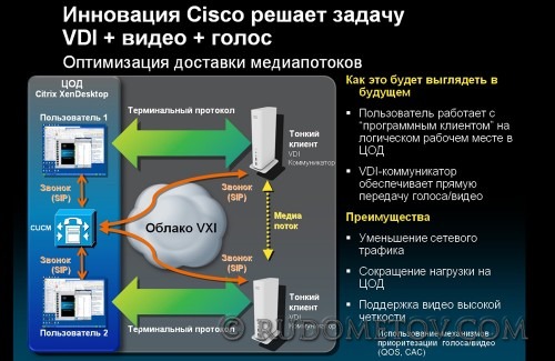 028 500x325 Совместная работа с видео (часть 2)