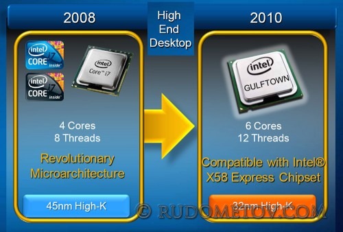 LGA1366 Gulftown