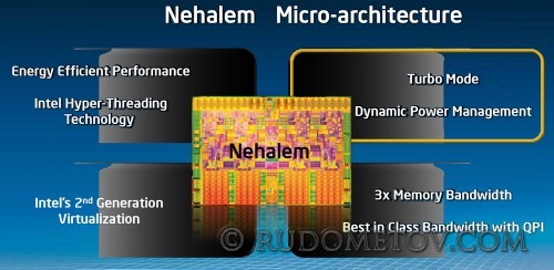 Nehalem Microarchitecture