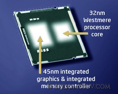 Westmere Вторая генерация Intel Core (часть 5)