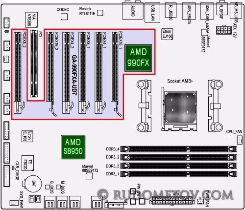 MB 900 04