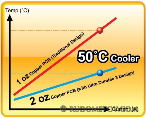 MB Technology 02