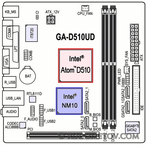 GA-D510UD 05