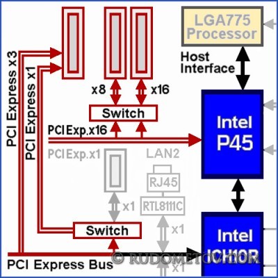 MB Technology 4