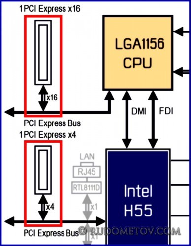 GA-H55M-UD2H 04