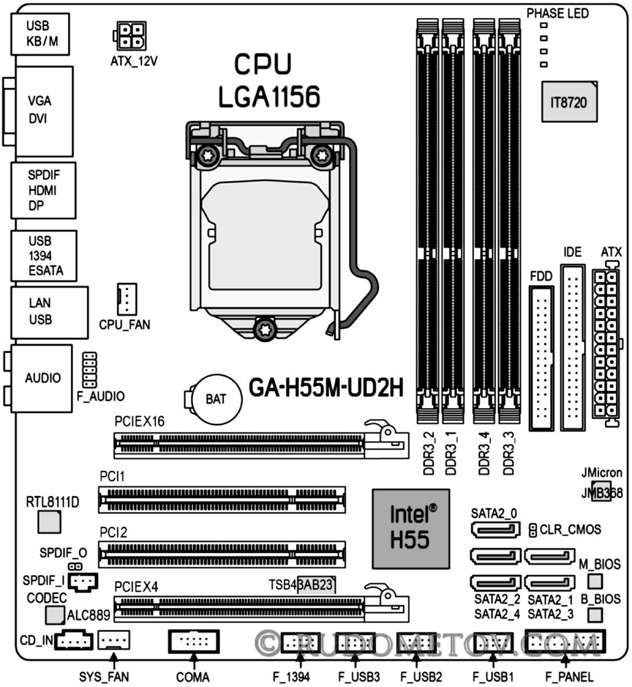 Gigabyte ga h55m ud2h