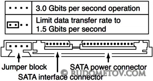 Momentus 5400 640GB 03