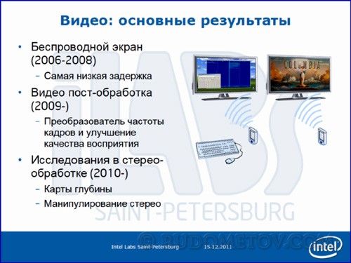 Intel Labs SPb 05