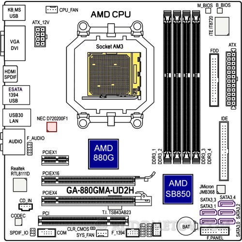 GA-880GMA-UD2H 06