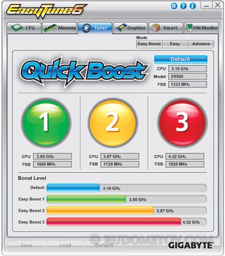 Overclocking 09