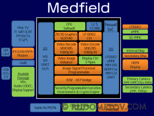 Medfield 02