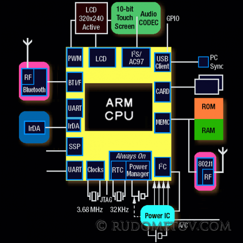 E-Reader inside 04