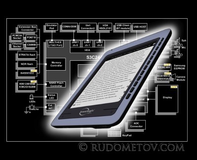 E-Reader inside 09