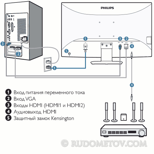 Philips 273G3DH 02