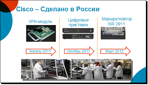 Cisco_Skolkovo 03