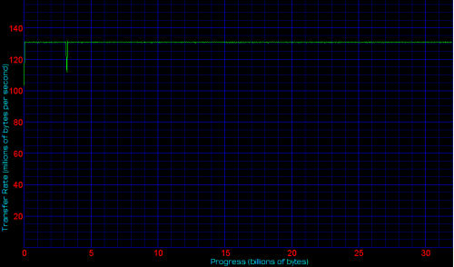 DTU30G2-32GB 04