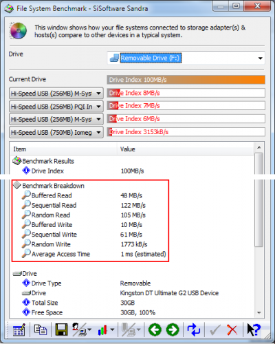 DTU30G2-32GB 05