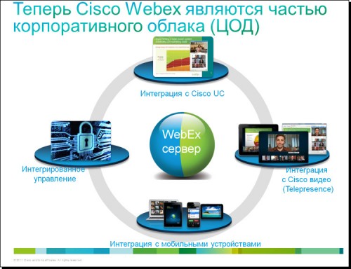 Cisco HCS 06