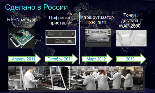 Cisco 4-device 02