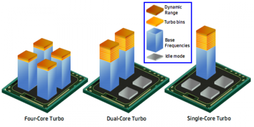 Haswell 04