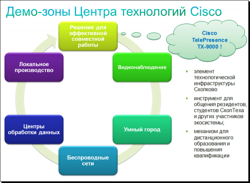 Cisco Technology Center 06