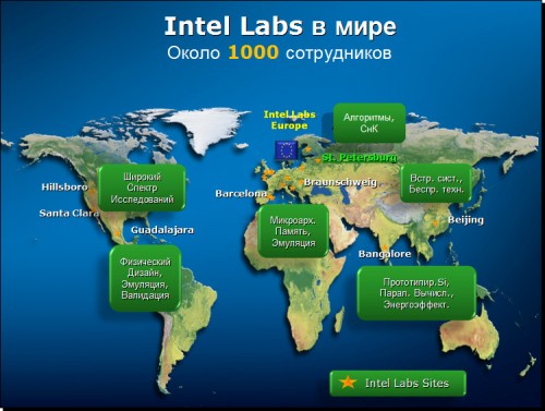 Intel Labs St. Petersburg 01