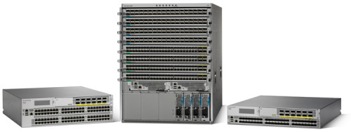 Cisco SDN 10