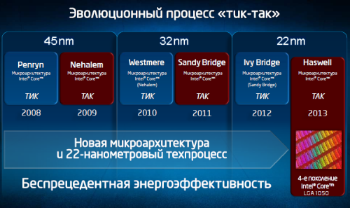 Intel Core i7-4770T 01