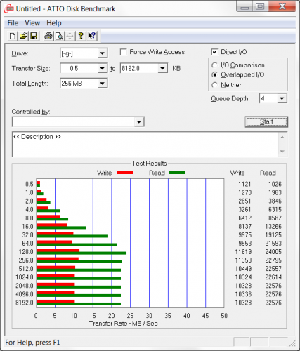 DTDUO 32GB 008