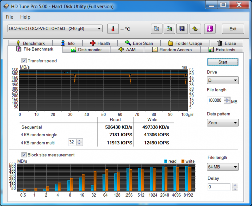 SSD Vector 150 240GB 007